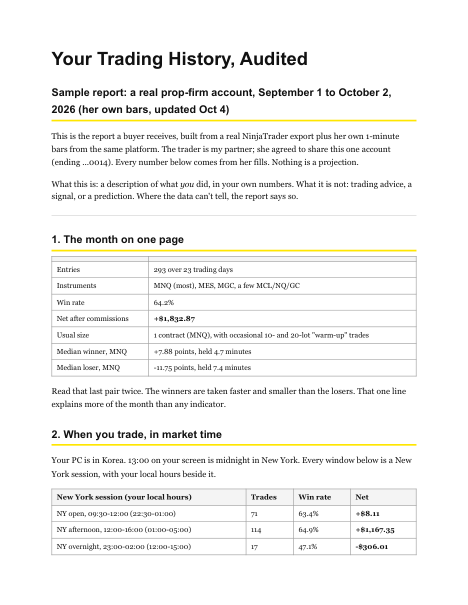The four pages of the sample report